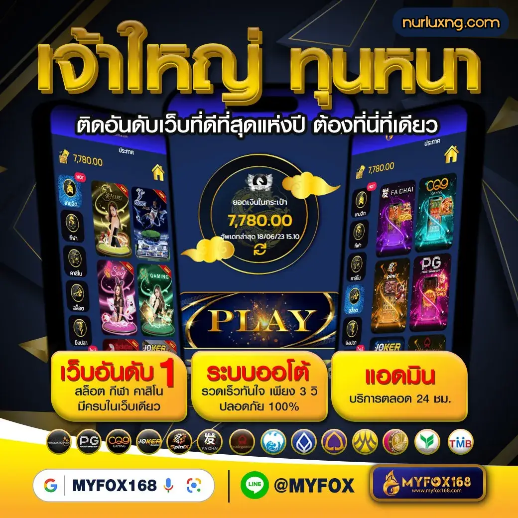 myfox 168
